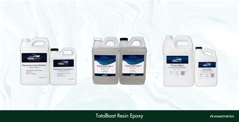 Totalboat Resin Epoxy 101 .